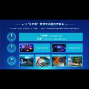 Construction of "meta-universe" intelligent space