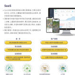 驴迹综合业务